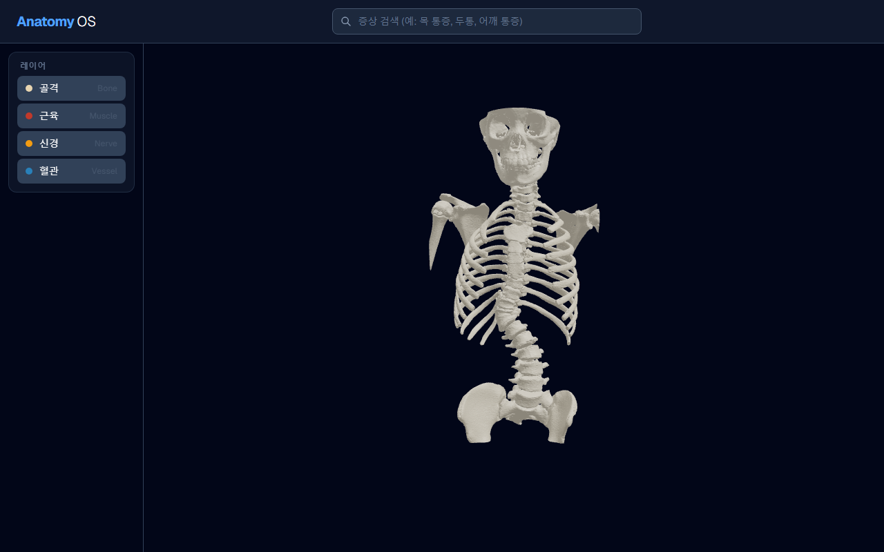AnatomyOS