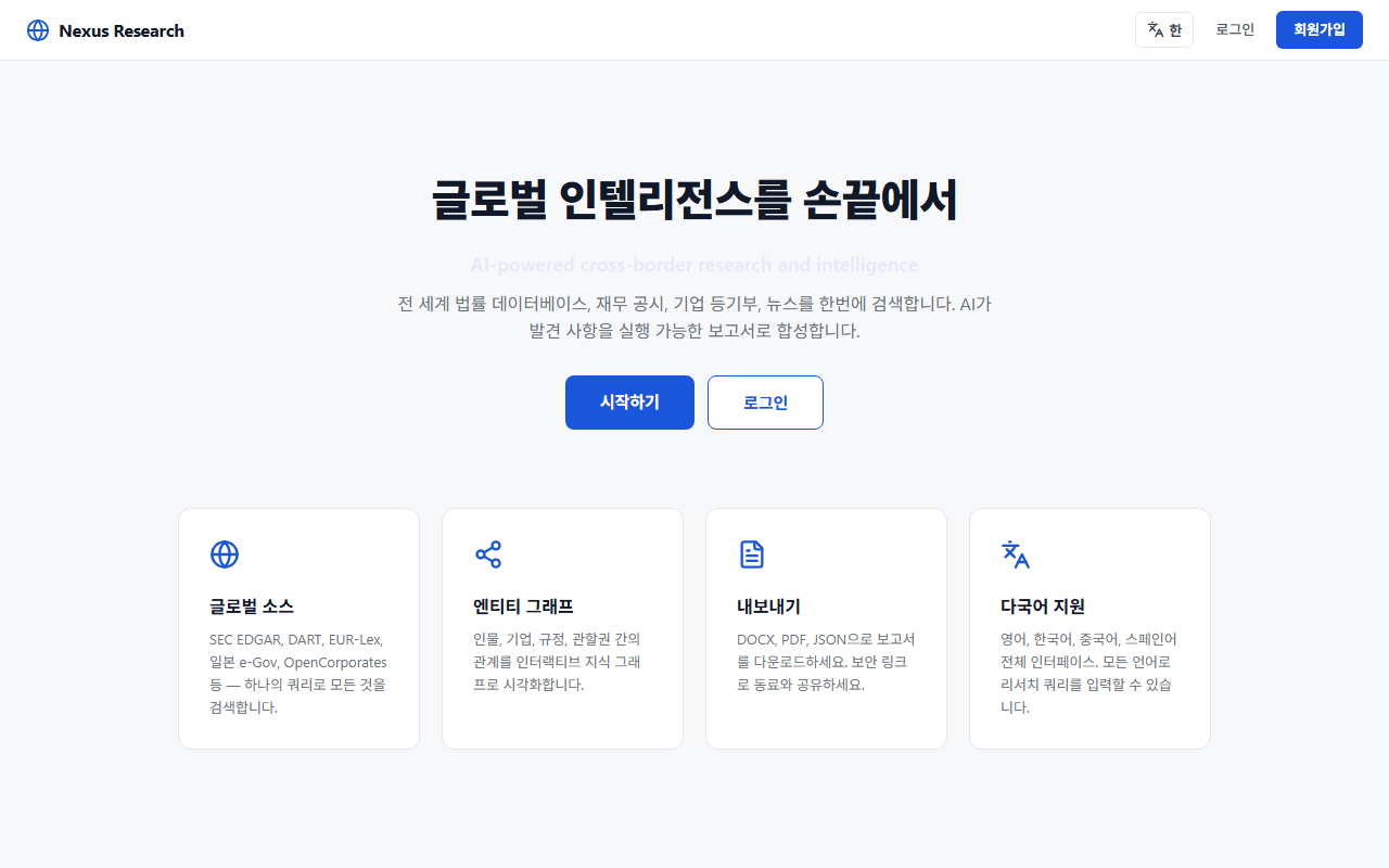 Global Research Tool