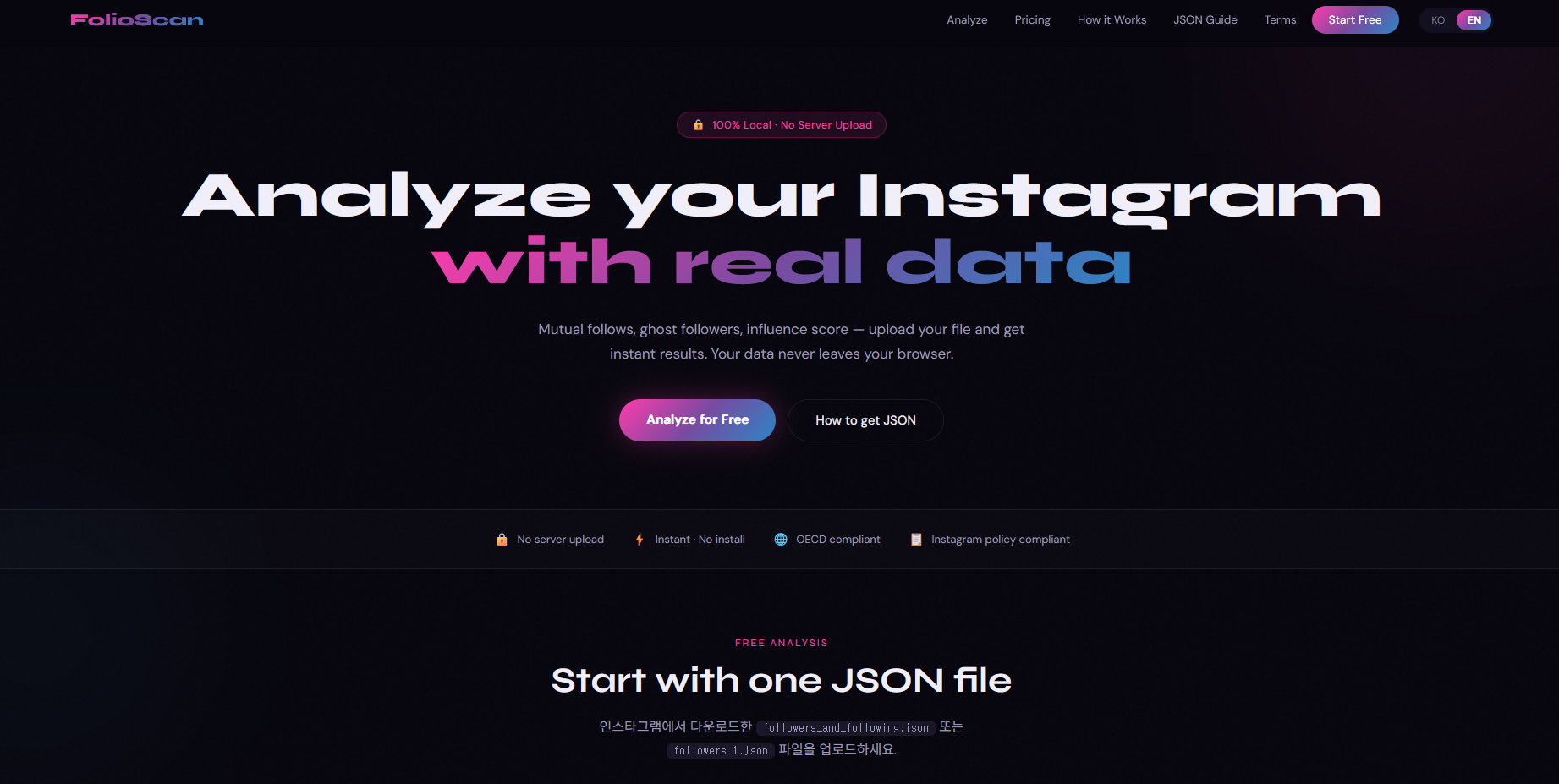 Insta FollowAudit