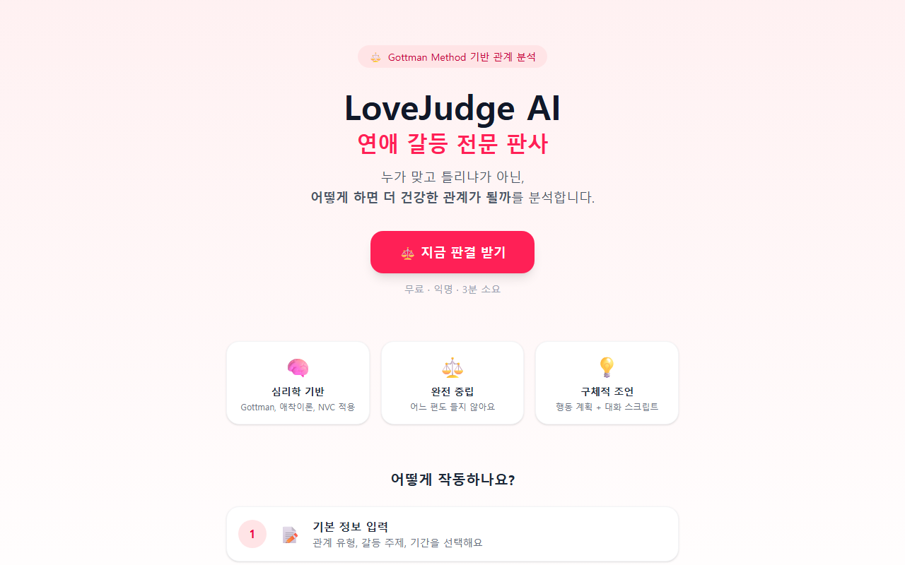LoveJudge AI